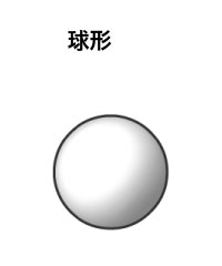 knob_forme_zh_02